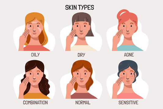 Understanding Your Skin Type for a Targeted Skincare Routine