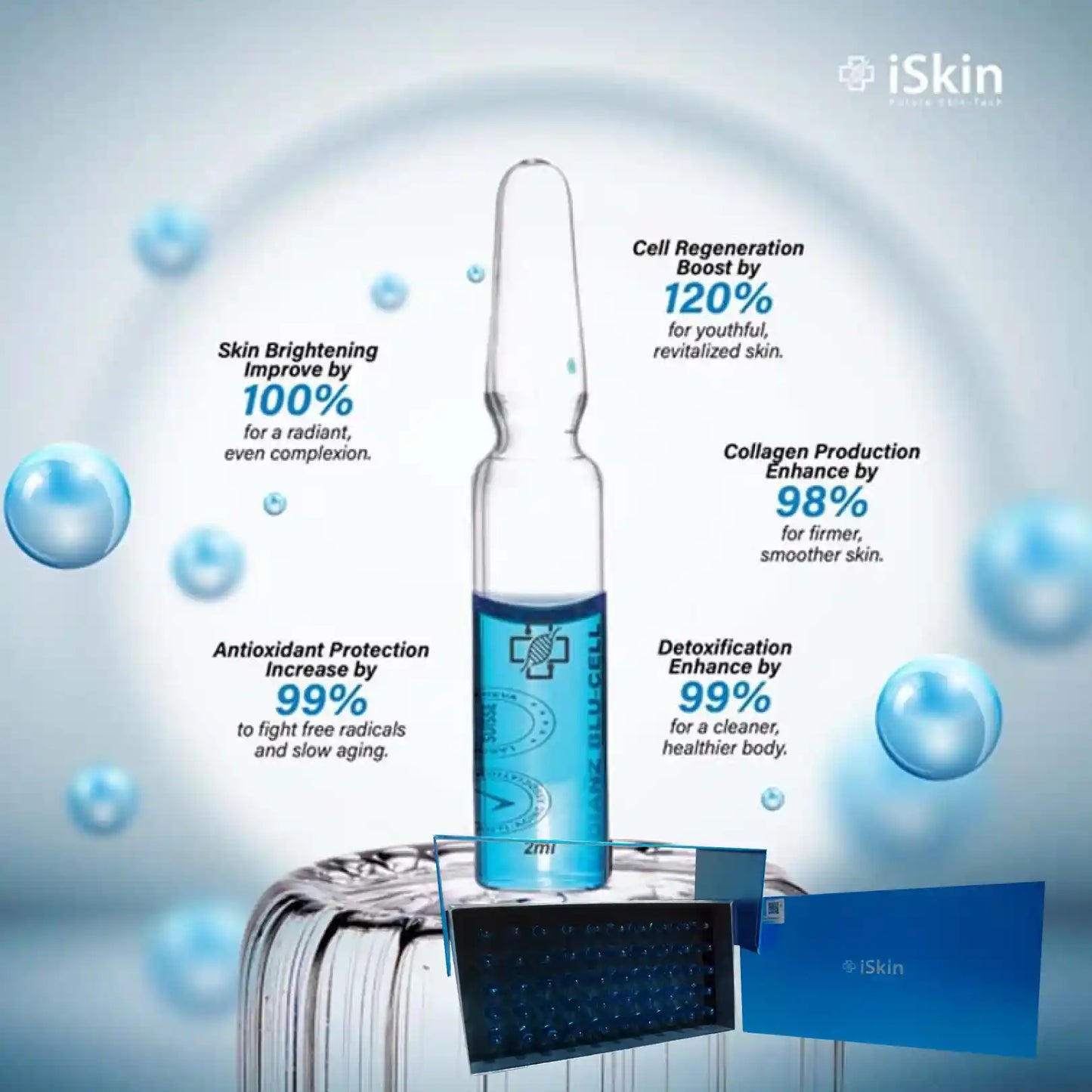 iSkin Radianz Blu Cell With NAD+ Glutathione Injections