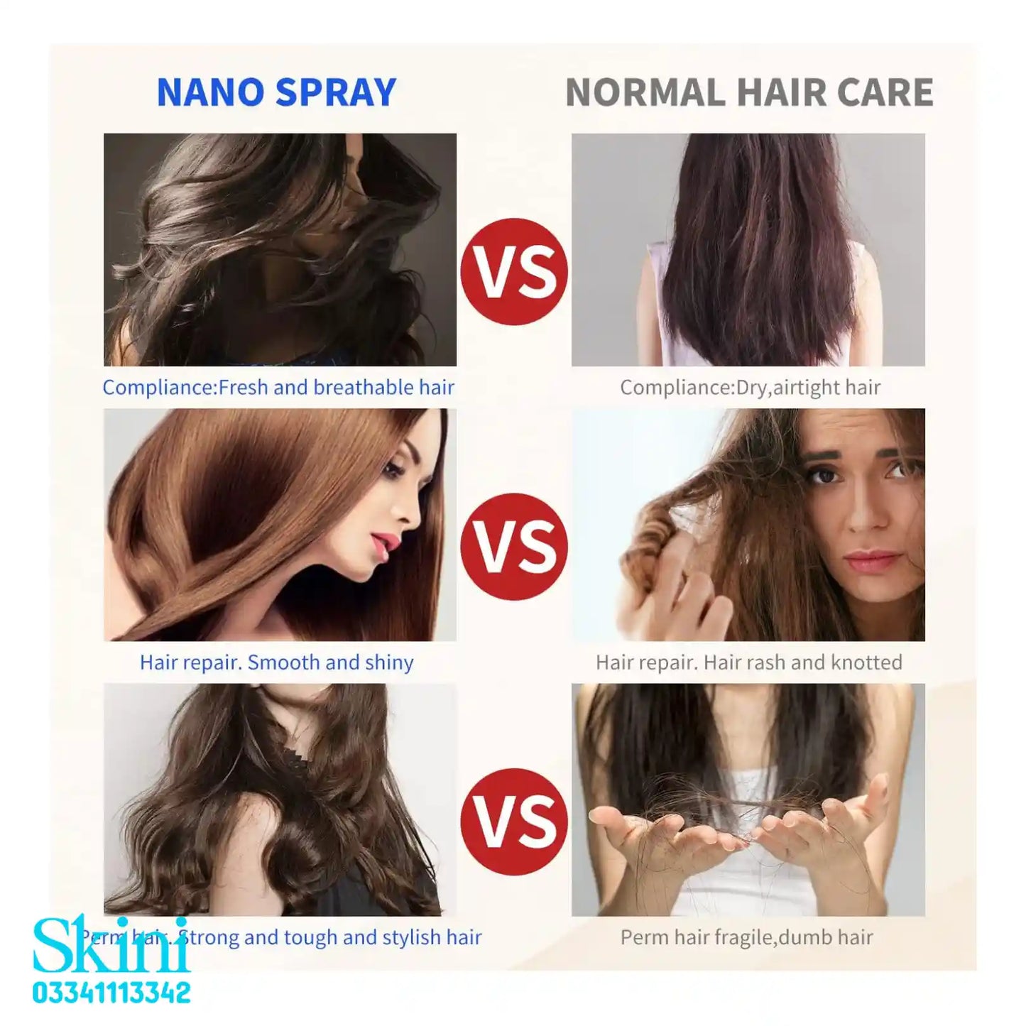 Nano Spray Keratin Steam Gun