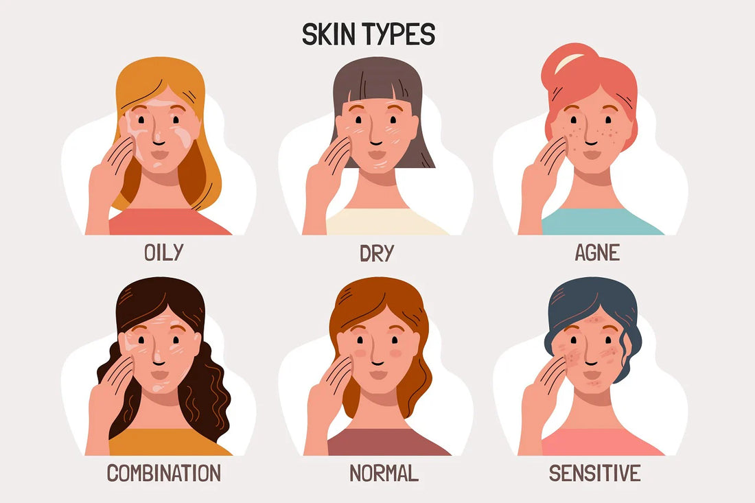 Understanding Your Skin Type for a Targeted Skincare Routine